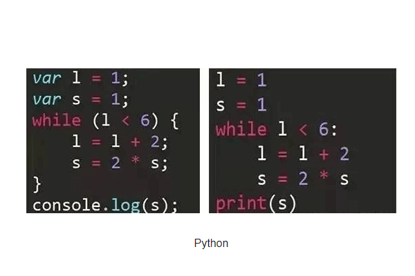 Python