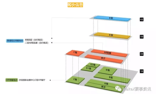 2019世界机器人大赛冠军挑战赛现场餐饮信息