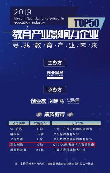 教育产业影响力企业TOP50